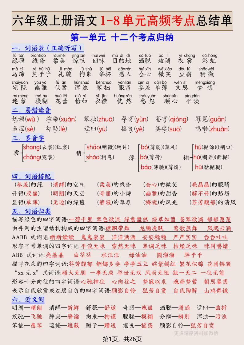 六年级上册语文1-8单元高频考点总结单-26页-皓哥创业笔记