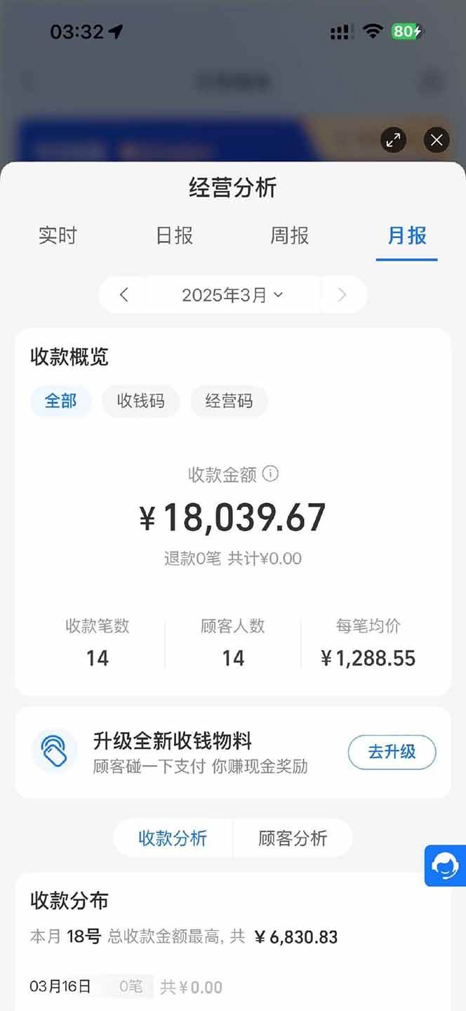 图片[2]-（14482期）【2025年4月】知识付费镰刀训练营：单号年赚百万的超级IP孵化术-皓哥创业笔记