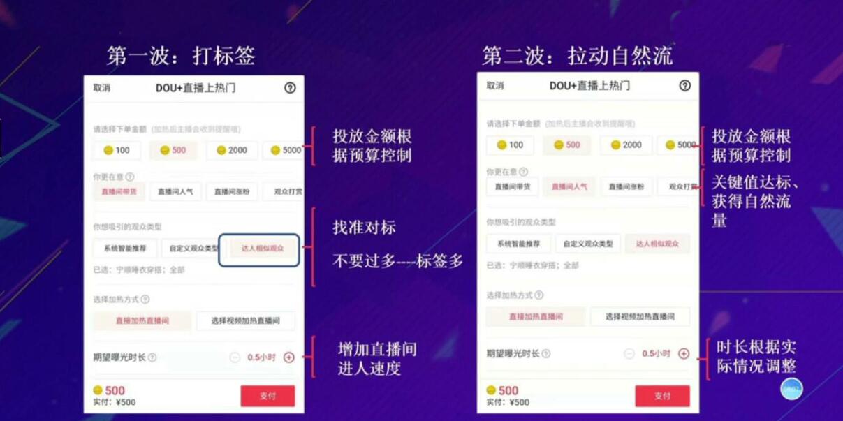 (1851期)2021年服装直播运营落地实操课,新号0粉如何快速带货日销10W+