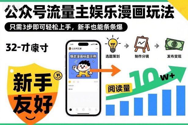 ‍‬⁢‍⁡‍‍⁡⁣⁤‍‬⁡⁣⁢⁣‍⁣‌‌⁢⁡⁡‌⁢⁣⁢⁢‌⁣‬⁣‬‬⁣⁢⁢⁣公众号流量主娱乐漫画玩法，只需3步即可轻松上手，新手也能条条爆-皓哥创业笔记
