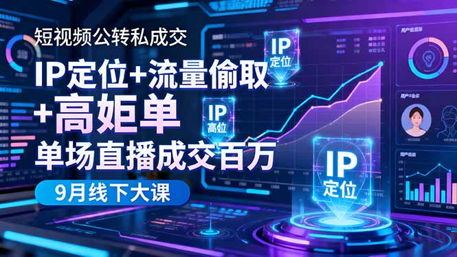 短视频公转私成交9月线下大课,IP定位+流量偷取+高客单,单场直播成交百万-皓哥创业笔记