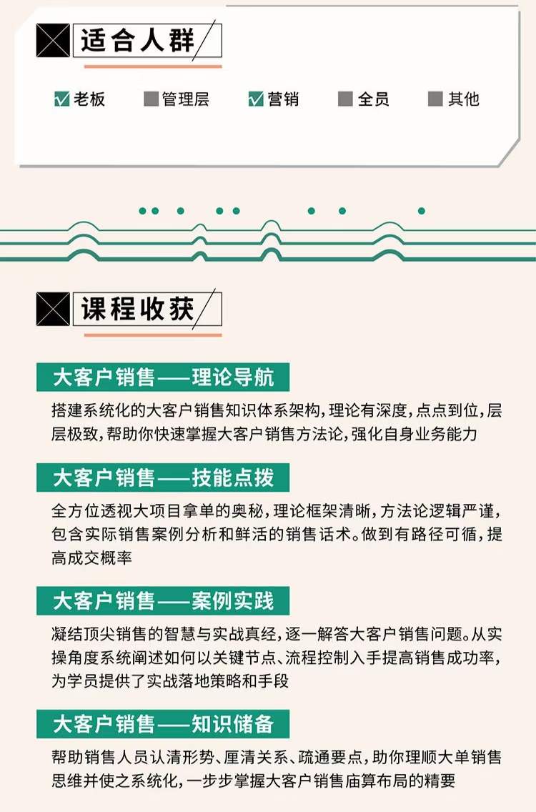 (4116期)12天中标训练营:轻松拿下百万大单,摆平对手的实战夺单秘笈!