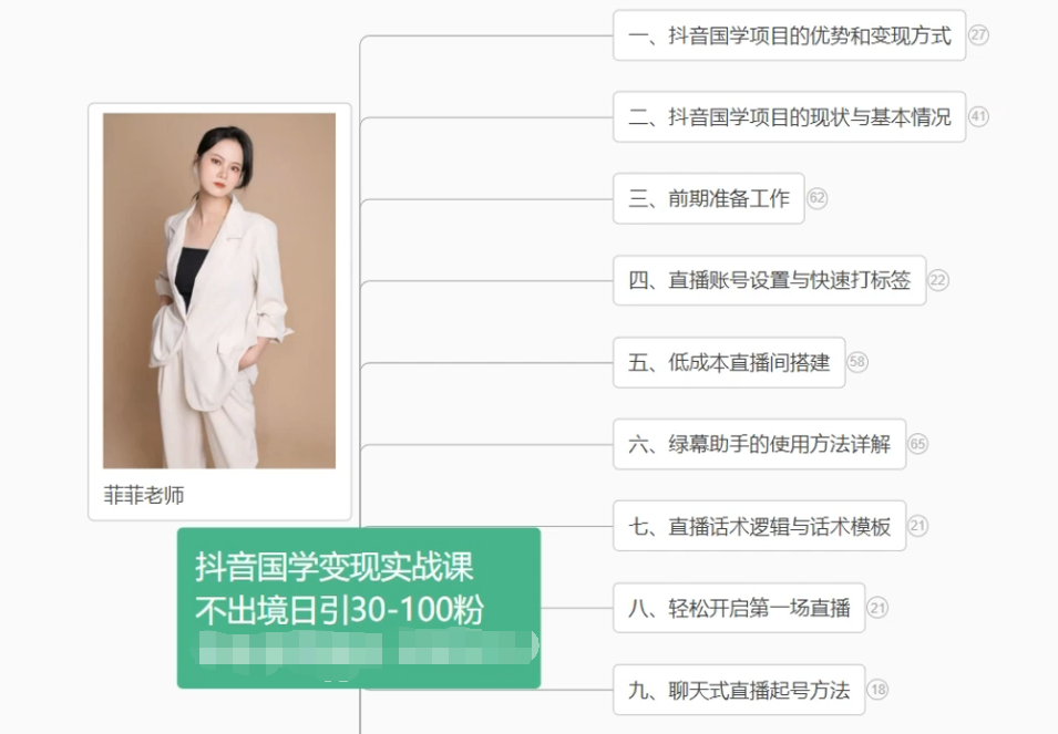 抖音国学变现项目：不出境日引30-100粉实战课程-皓哥创业笔记