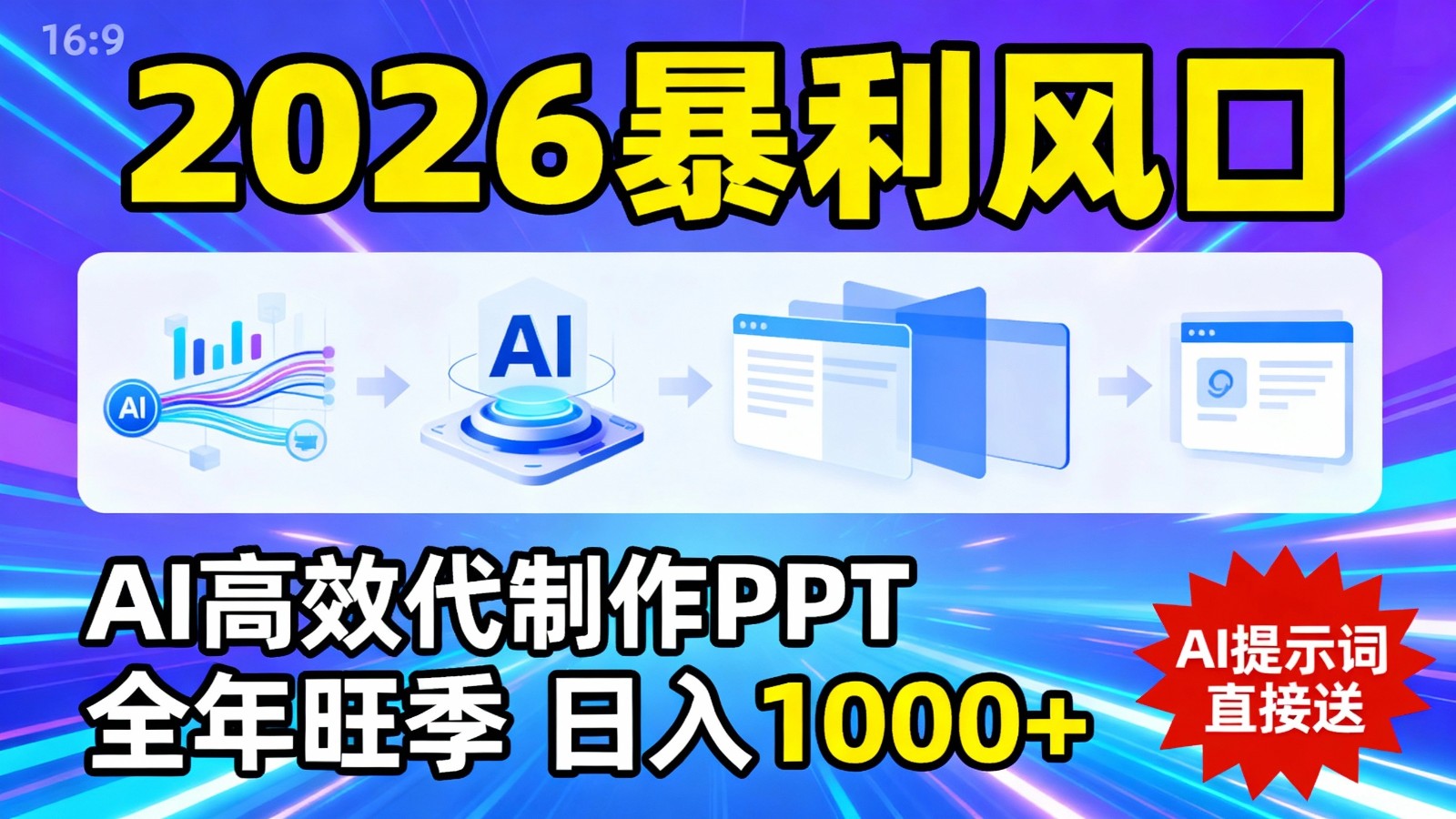2026暴利！用AI高效代制作 PPT，全年旺季，日入 1000+，提示词直接送！-皓哥创业笔记