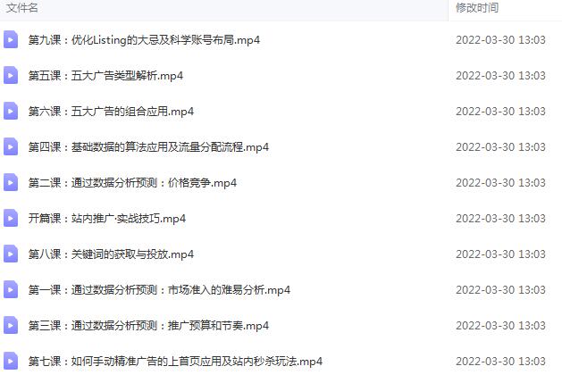 （2452期）亚马逊站内推广·实战技巧：帮你节省80%不必要推广预算！-皓哥创业笔记
