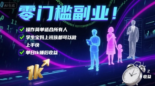 零门槛副业！操作简单适合所有人，学生宝妈上班族都可以做，上手快，单日1k睡后收益【揭秘】-皓哥创业笔记