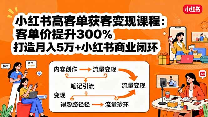 （15981期）小红书高客单获客变现课程：客单价提升300%，打造月入10万+小红书商业闭环-皓哥创业笔记