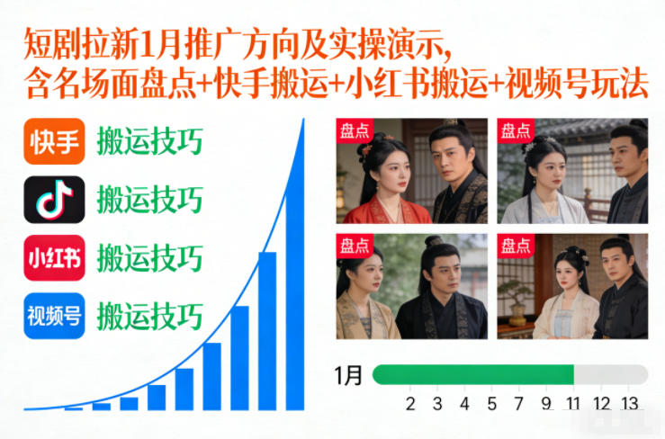短剧拉新1月推广方向及实操演示，含名场面盘点+快手搬运+小红书搬运+视频号玩法-皓哥创业笔记