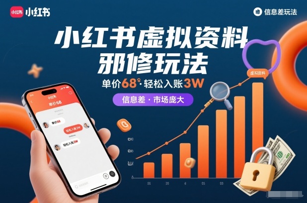 小红书虚拟资料邪修玩法，单价68，轻松入账3W，信息差玩法，市场庞大-皓哥创业笔记