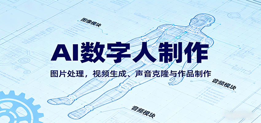 AI永生数字人制作教程：图片处理，视频生成、声音克隆与作品制作-皓哥创业笔记