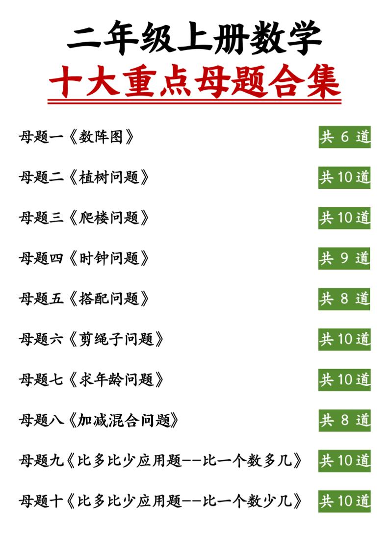 二上数学十大重点母题合集（含答案11页）-皓哥创业笔记