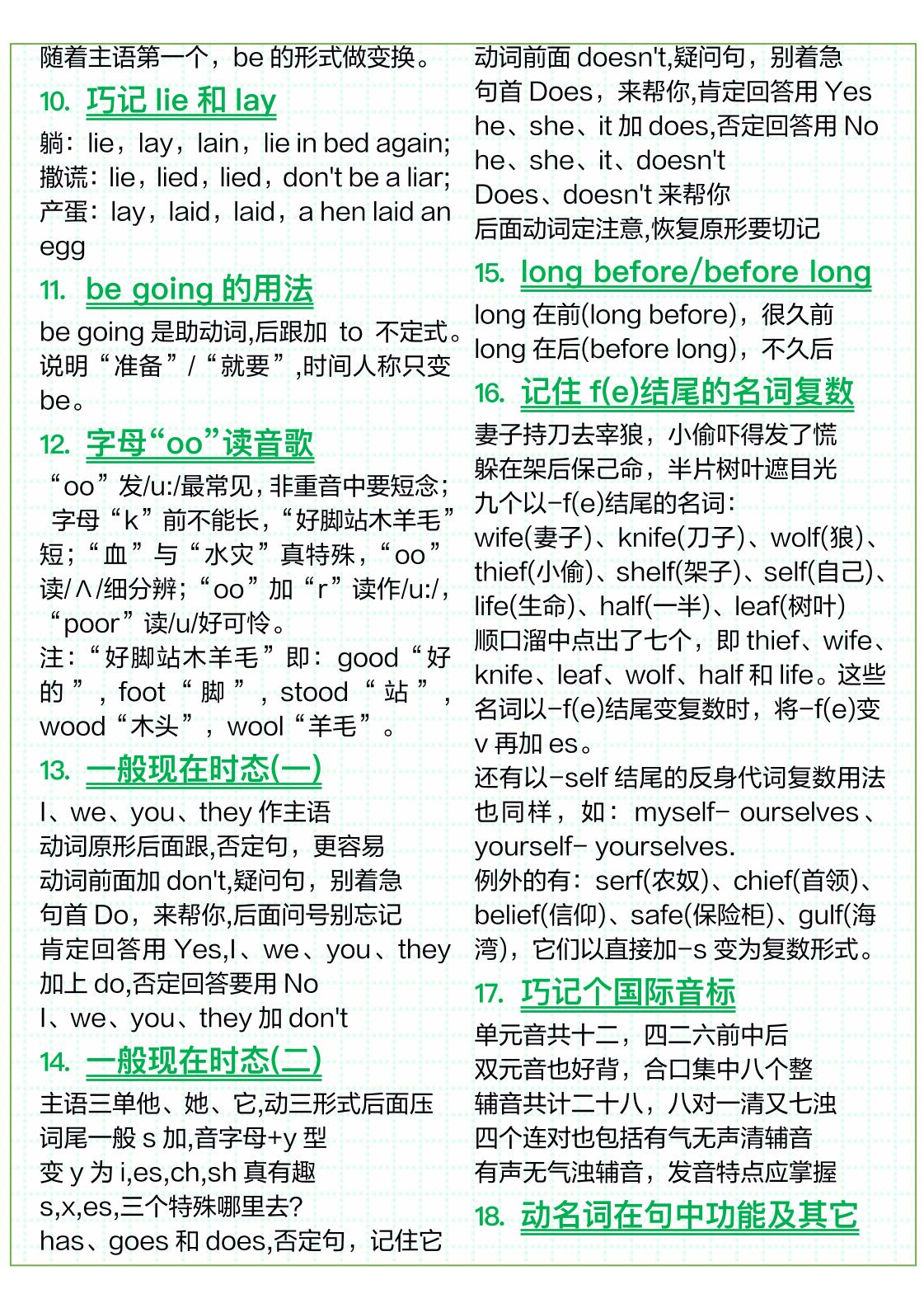 三年级上英语51条英语语法顺口溜