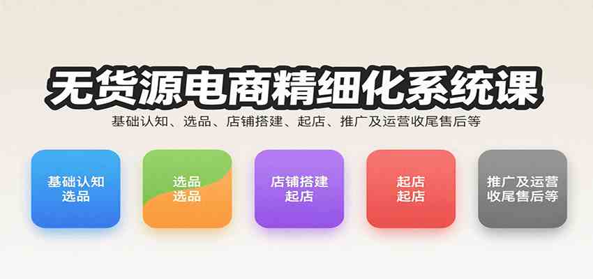 无货源电商精细化系统课：基础认知、选品、店铺搭建、起店、推广及运营收尾售后等-皓哥创业笔记