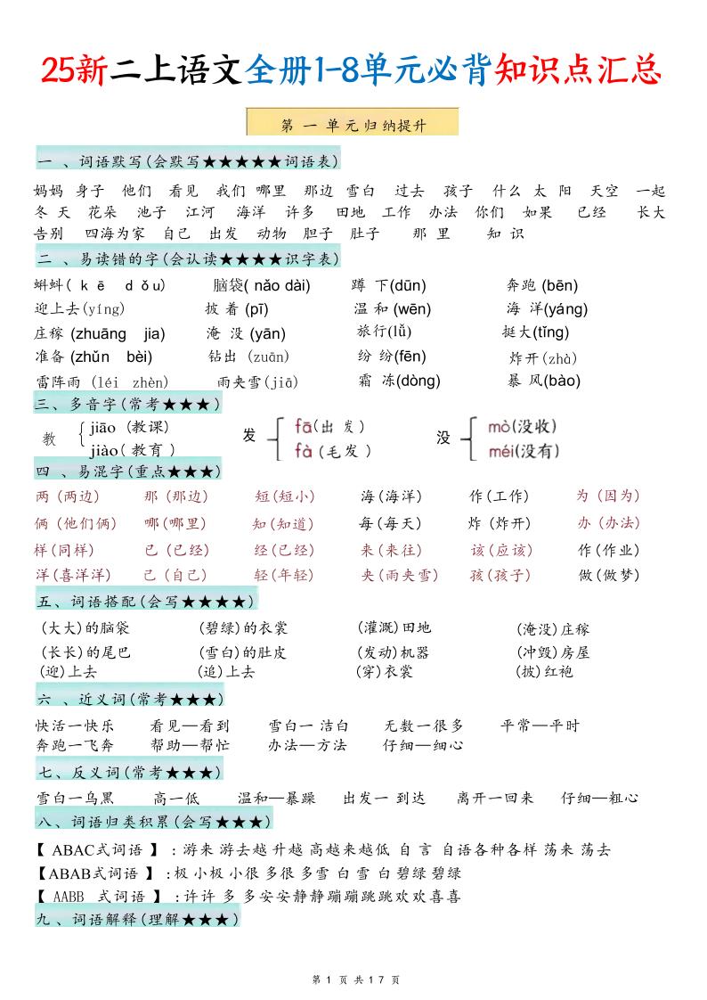 25新二年级上语文1-8单元必背知识点汇总-皓哥创业笔记