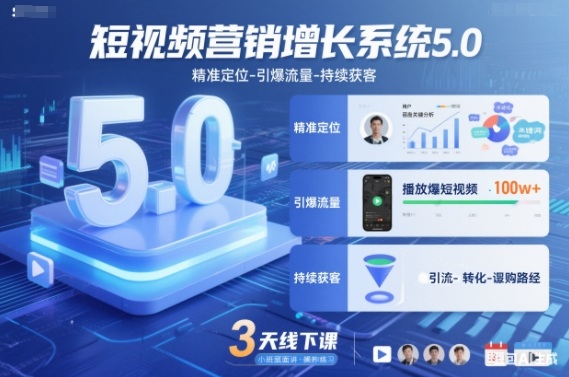 短视频营销增长系统5.0，精准定位-引爆流量-持续获客，3天线下课（音频+图片）-皓哥创业笔记