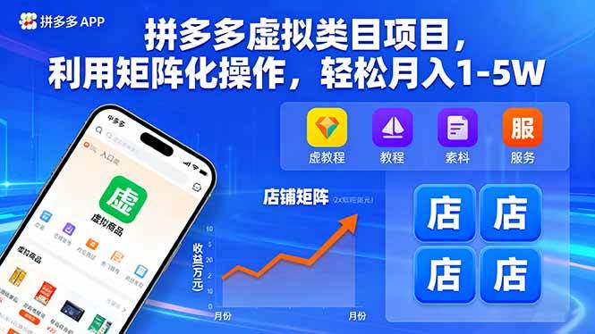 (16025期)拼多多虚拟类目项目,利用矩阵化操作,轻松月入1-5W-皓哥创业笔记
