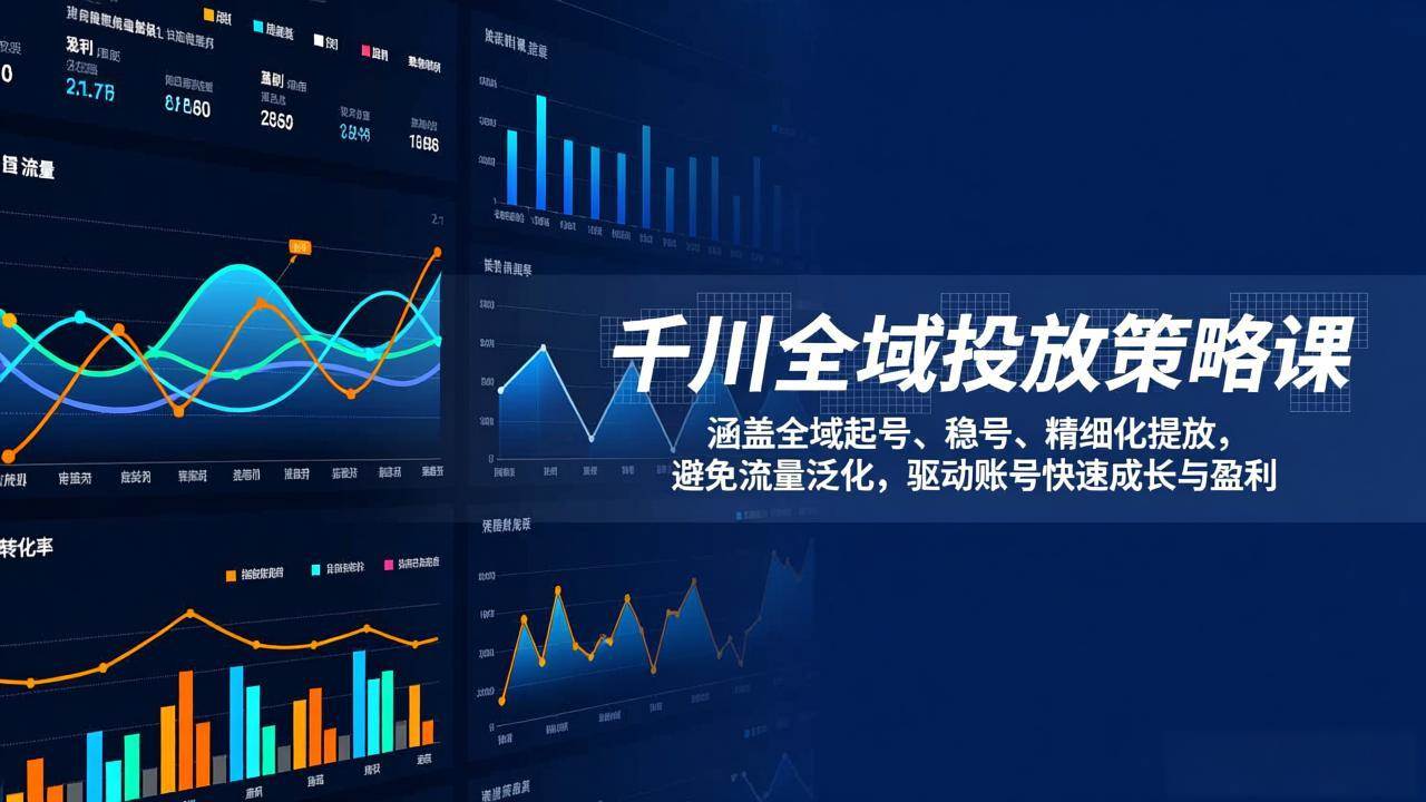 （17285期）千川全域投放策略课：涵盖全域起号、稳号、精细化投放，避免流量泛化，驱动账号快速成长与盈利-皓哥创业笔记