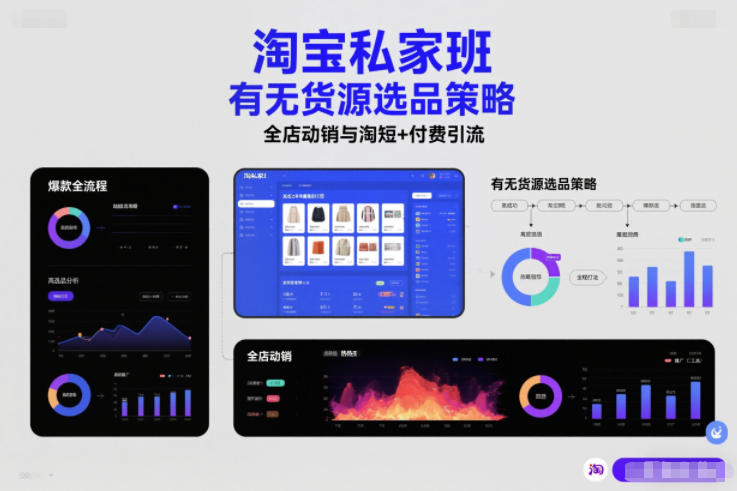 淘宝私家班，有无货源选品策略，高成功率爆款全流程打法，全店动销与淘短+付费引流-皓哥创业笔记