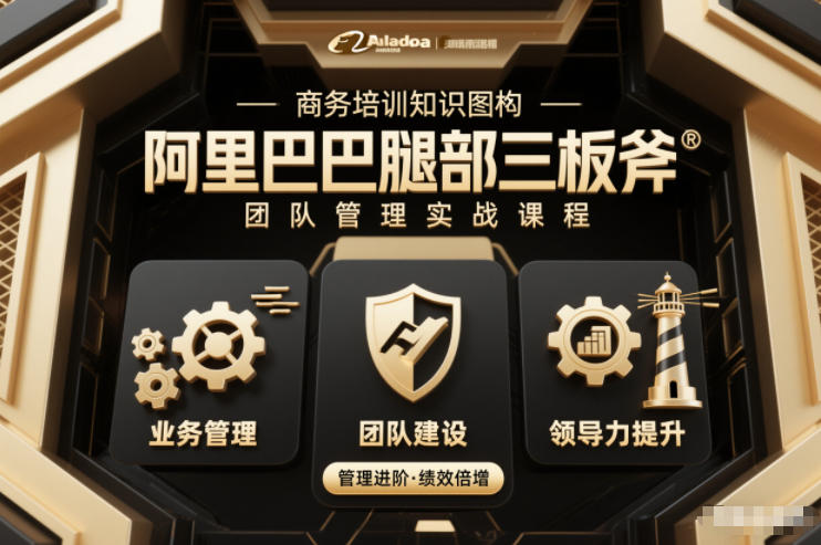 团队管理必学课程系列，阿里巴巴“腿部三板斧”-皓哥创业笔记