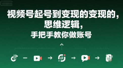 视频号起号到变现的思维逻辑，手把手教你做账号-皓哥创业笔记