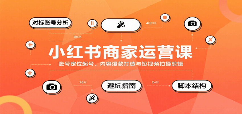 小红书商家运营课，账号定位起号、内容爆款打造与短视频拍摄剪辑-皓哥创业笔记