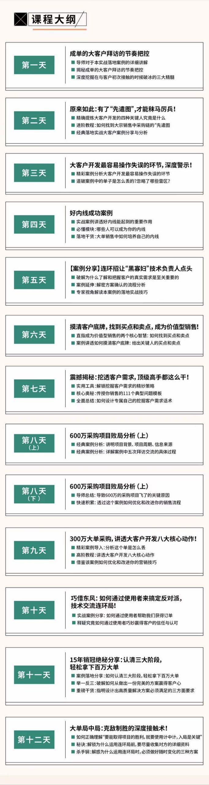 （4116期）12天中标训练营：轻松拿下百万大单，摆平对手的实战夺单秘笈！-皓哥创业笔记