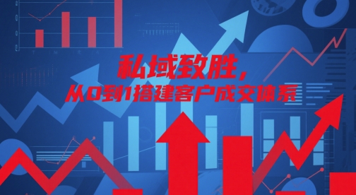 私域致胜，从0到1搭建客户成交体系-皓哥创业笔记