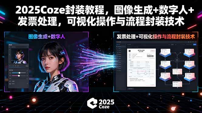 （15980期）2025Coze封装教程，图像生成+数字人+发票处理，可视化操作与流程封装技术-皓哥创业笔记