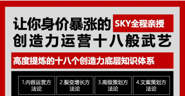 (1692期)让你的身价暴涨的创造力运营十八般武艺 高度提炼的18个创造力底层知识体系