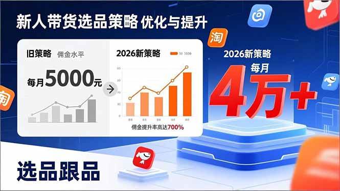 （17480期）新人带货别瞎选品！这套2026全新选品跟品策略，让我的佣金从0做到每月4万+-皓哥创业笔记