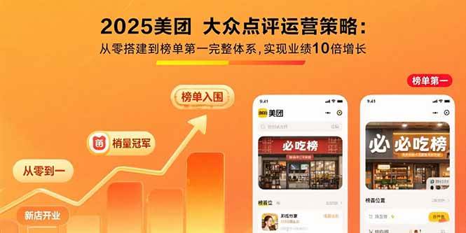 （15602期）2025美团 大众点评运营策略:从零搭建到榜单第一完整体系,实现业绩10倍增长-皓哥创业笔记