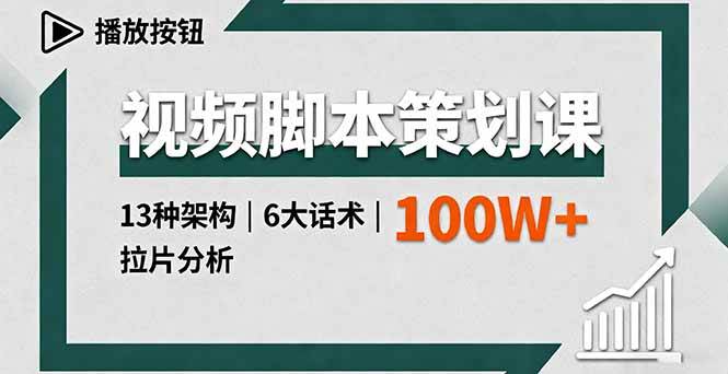 （16137期）视频脚本策划课，13种架构、6大话术、拉片分析，单条播放百万+-皓哥创业笔记