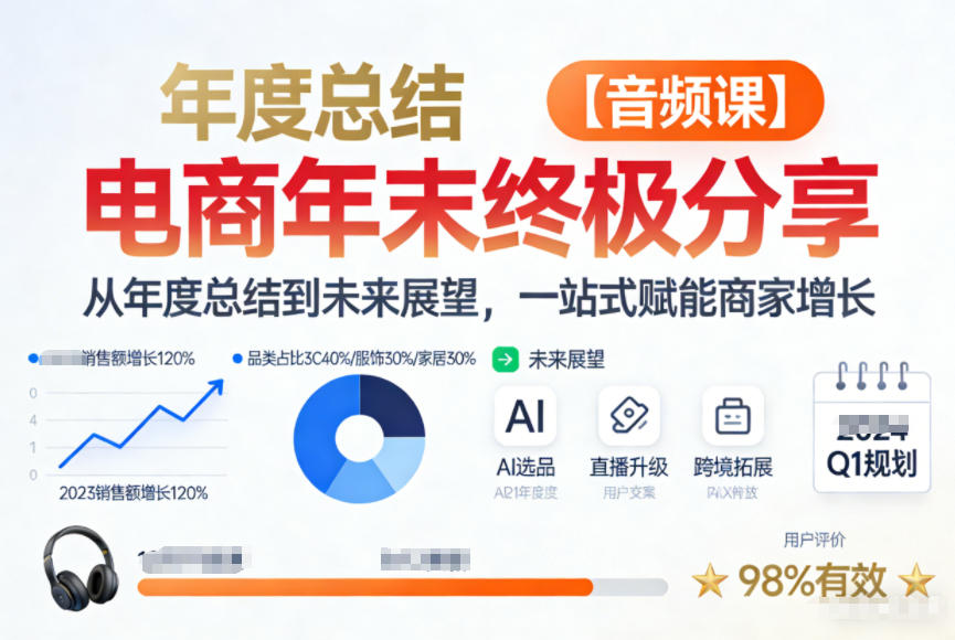 电商年未终极分享，从年度总结到未来展望，一站式赋能商家增长【音频课】-皓哥创业笔记