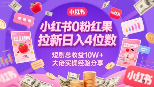 小红书0粉红果短剧拉新日入4位，数短剧总收益10W+大佬实操经验分享-皓哥创业笔记