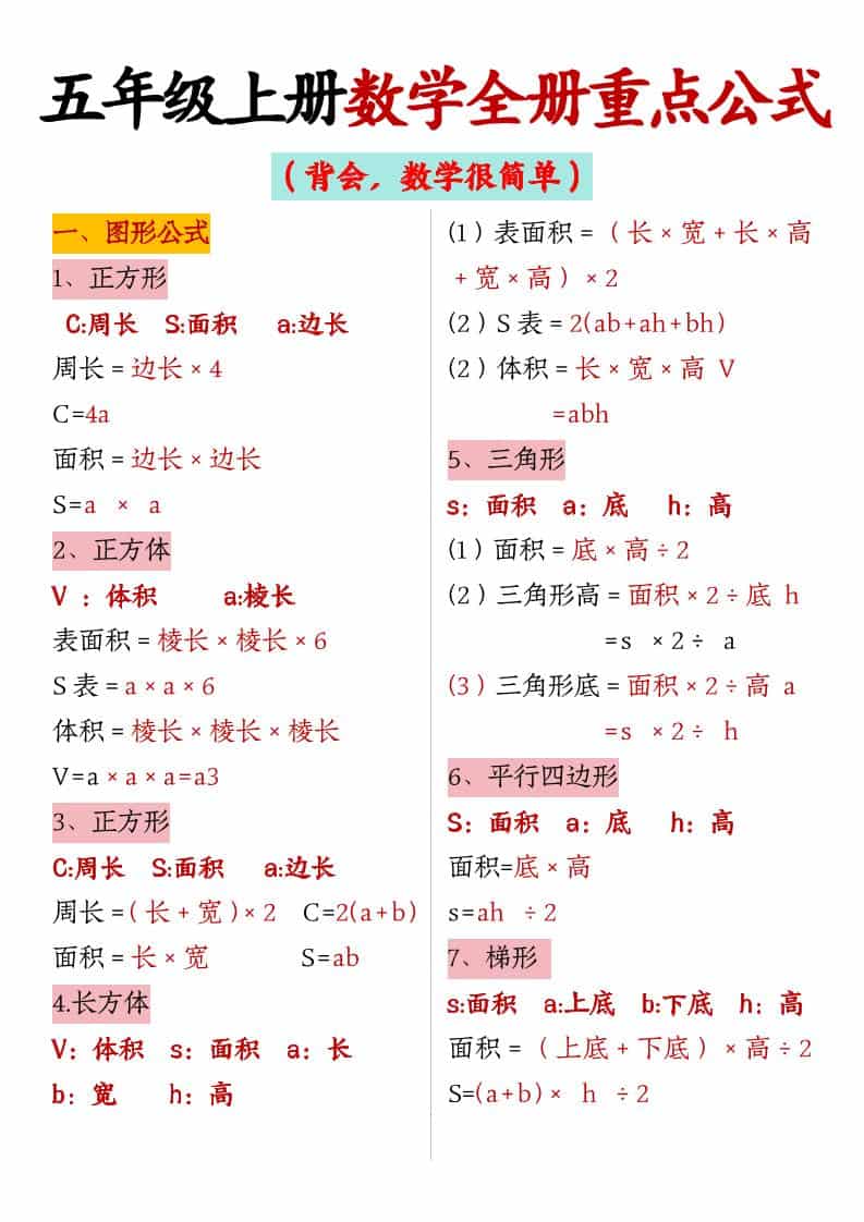 五年级上数学全册重点公式-皓哥创业笔记