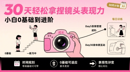 30天轻松拿捏镜头表现力,小白0基础到进阶-皓哥创业笔记