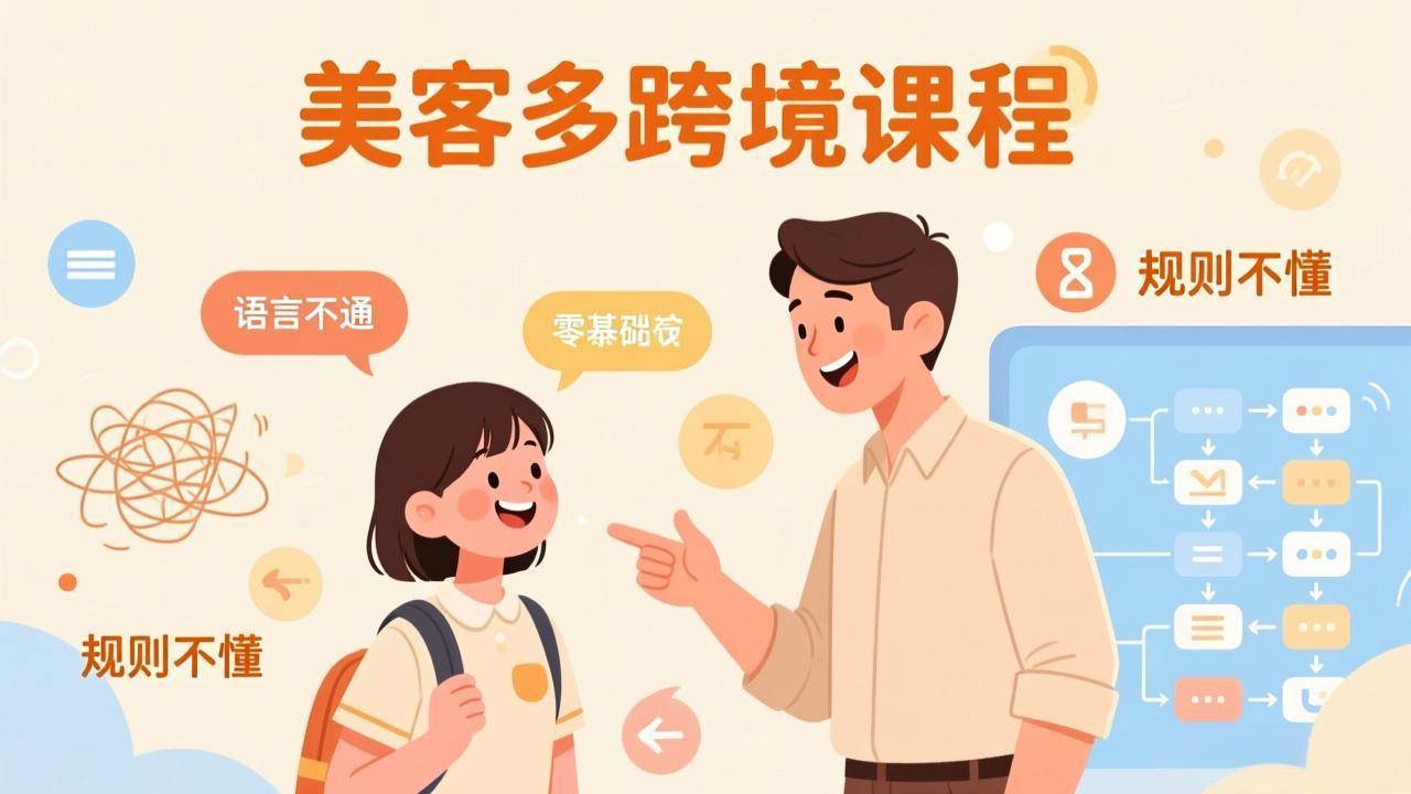 (17503期)怕语言不通、怕不懂规则?零基础小白也能做的美客多跨境课,手把手带你美客多开店稳赚-皓哥创业笔记