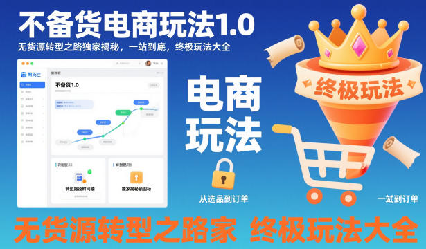 不备货电商玩法1.0，无货源转型之路独家揭秘，一站到底，终极玩法大全-皓哥创业笔记