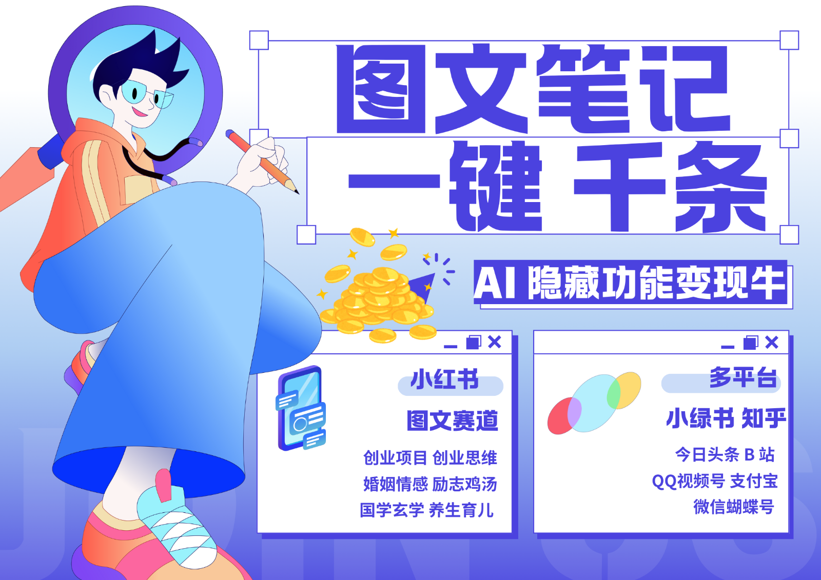 1键生成数千条图文 创业国学 秒生笔记 小红书小绿书图文 轻松引流 变现30000+-皓哥创业笔记
