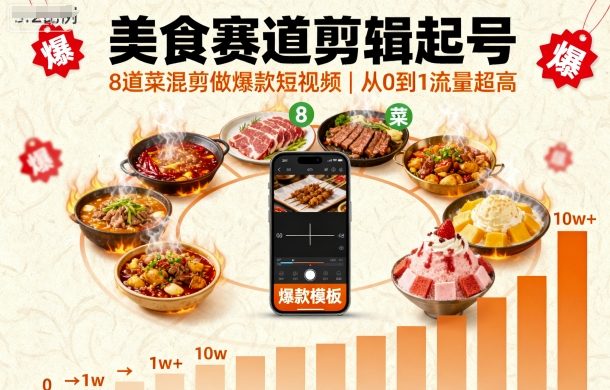 美食赛道剪辑起号，8道菜混剪做爆款短视频，从0到1，流量超高-皓哥创业笔记