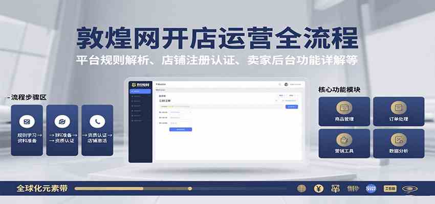 敦煌网开店运营全流程：平台规则解析、店铺注册认证、卖家后台功能详解等-皓哥创业笔记