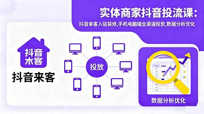 （16313期）实体商家抖音投流课:抖音来客入驻装修,手机电脑端全渠道投放,数据分析优化-皓哥创业笔记