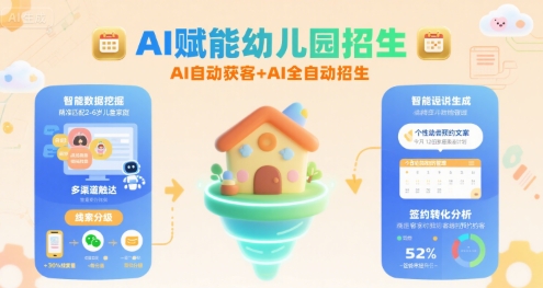 AI赋能幼儿园招生，AI自动获客+AI全自动招生-皓哥创业笔记