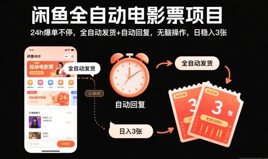 闲鱼全自动电影票项目，24h爆单不停，全自动发货+自动回复，无脑操作，日稳入3张【揭秘】-皓哥创业笔记