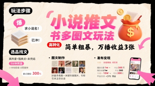 小说推文小红书多图文玩法，简单粗暴，万播收益3张-皓哥创业笔记