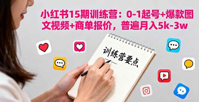 （16144期）小红书15期训练营：0-1起号+爆款图文视频+商单报价，普遍月入5k-3w-皓哥创业笔记