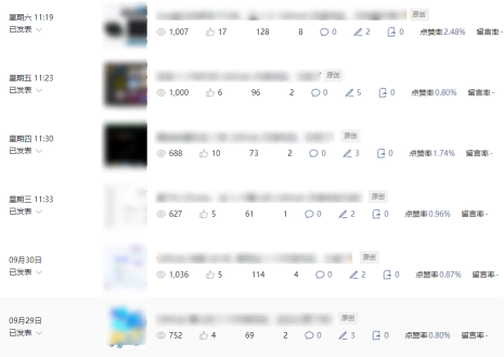 公众号流量主项目必入池,我的玩法分享-皓哥创业笔记