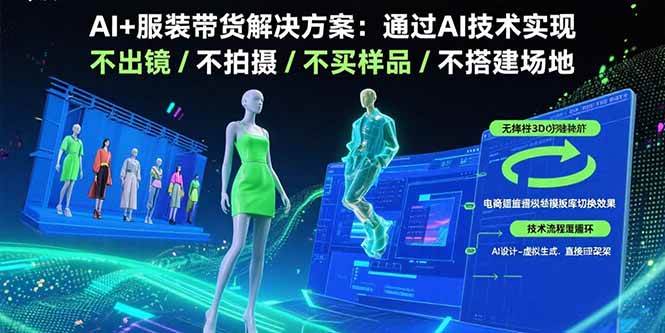 （15728期）AI+服装带货解决方案：通过AI技术实现 不出镜/不拍摄/不买样品/不搭建场地-皓哥创业笔记