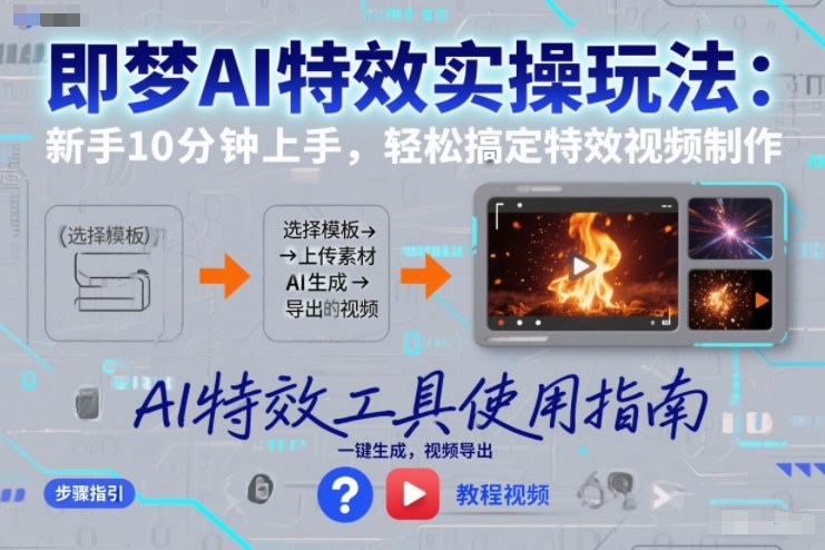 即梦AI特效实操玩法：新手10分钟上手，轻松搞定特效视频制作-皓哥创业笔记