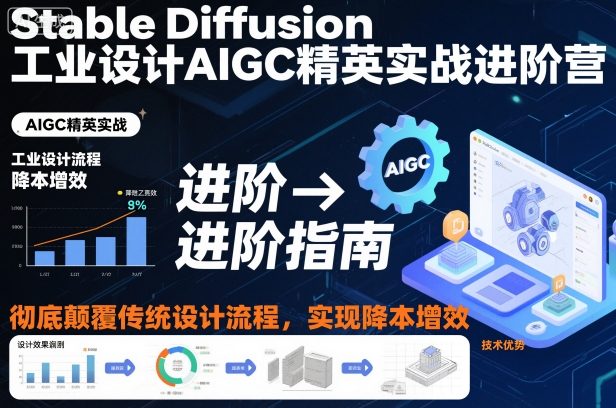 Stable Diffusion工业设计AIGC精英实战进阶营，彻底颠覆传统设计流程，实现降本增效-皓哥创业笔记